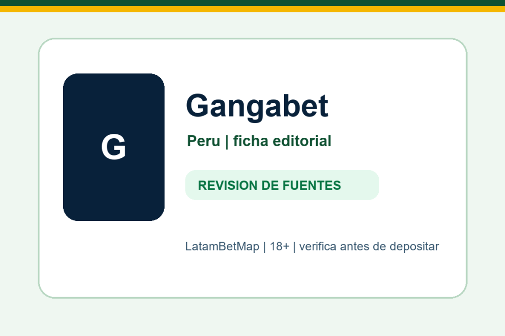 Ficha editorial de Gangabet para Peru en LatamBetMap