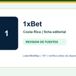Ficha editorial de 1xBet para Costa Rica en LatamBetMap