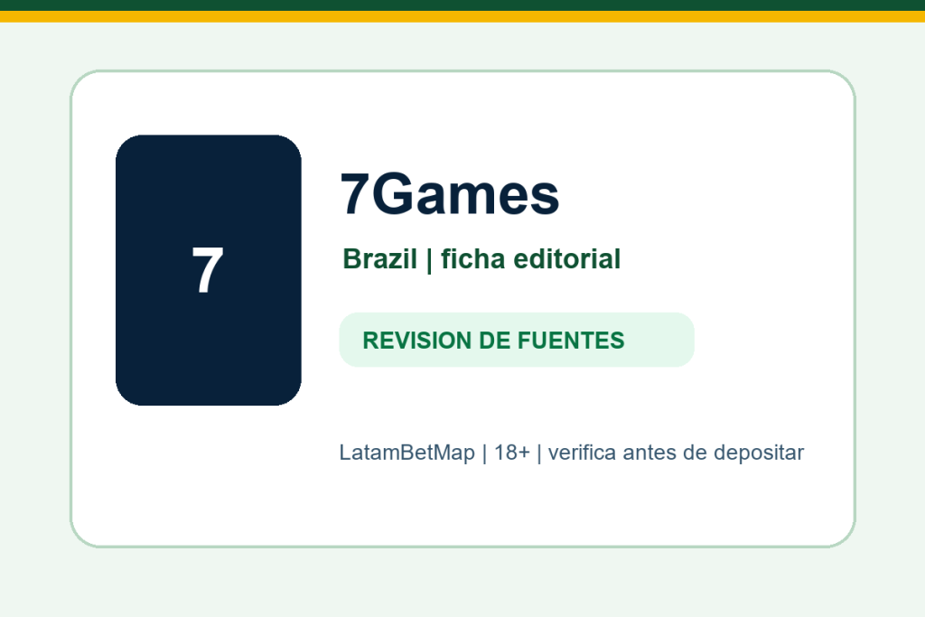 Ficha editorial de 7Games para Brazil en LatamBetMap