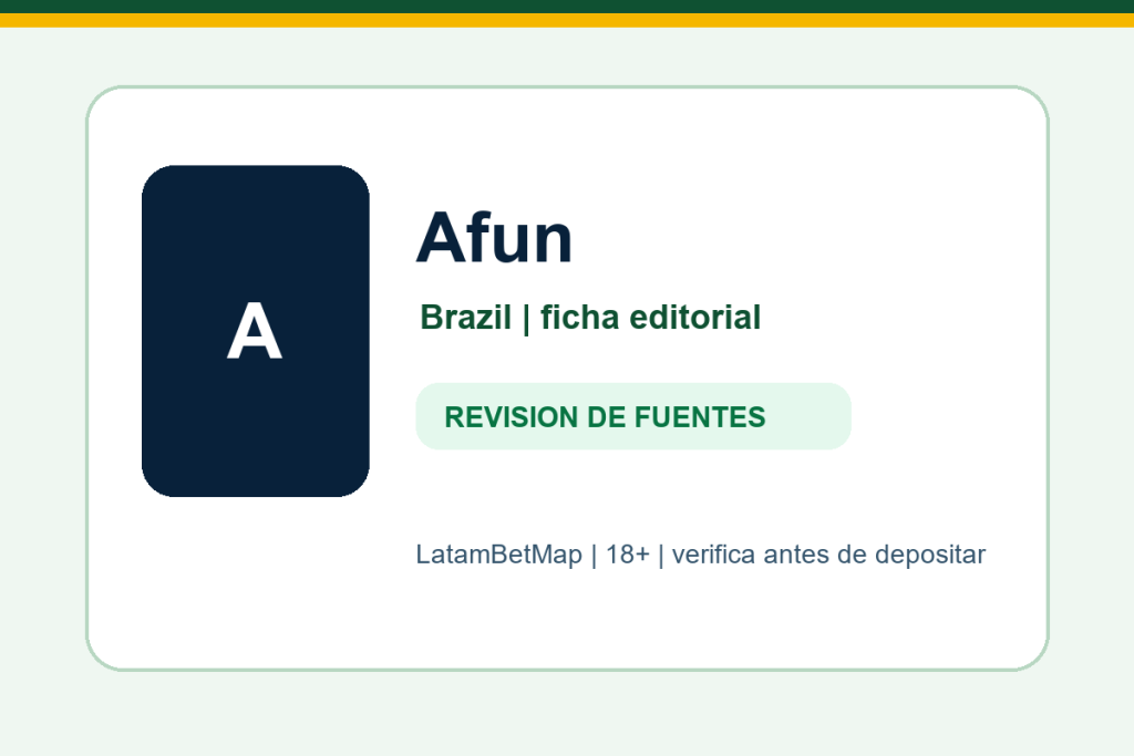 Ficha editorial de Afun para Brazil en LatamBetMap