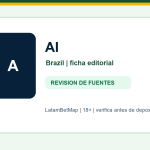 Ficha editorial de AI para Brazil en LatamBetMap