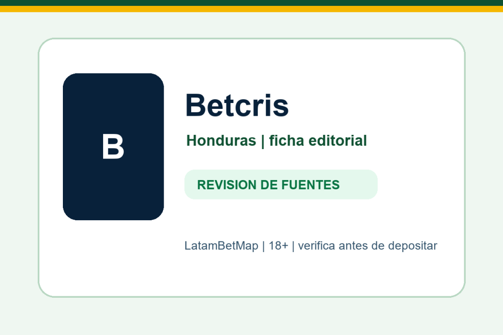 Ficha editorial de Betcris para Honduras en LatamBetMap