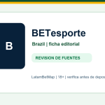 Ficha editorial de BETesporte para Brazil en LatamBetMap