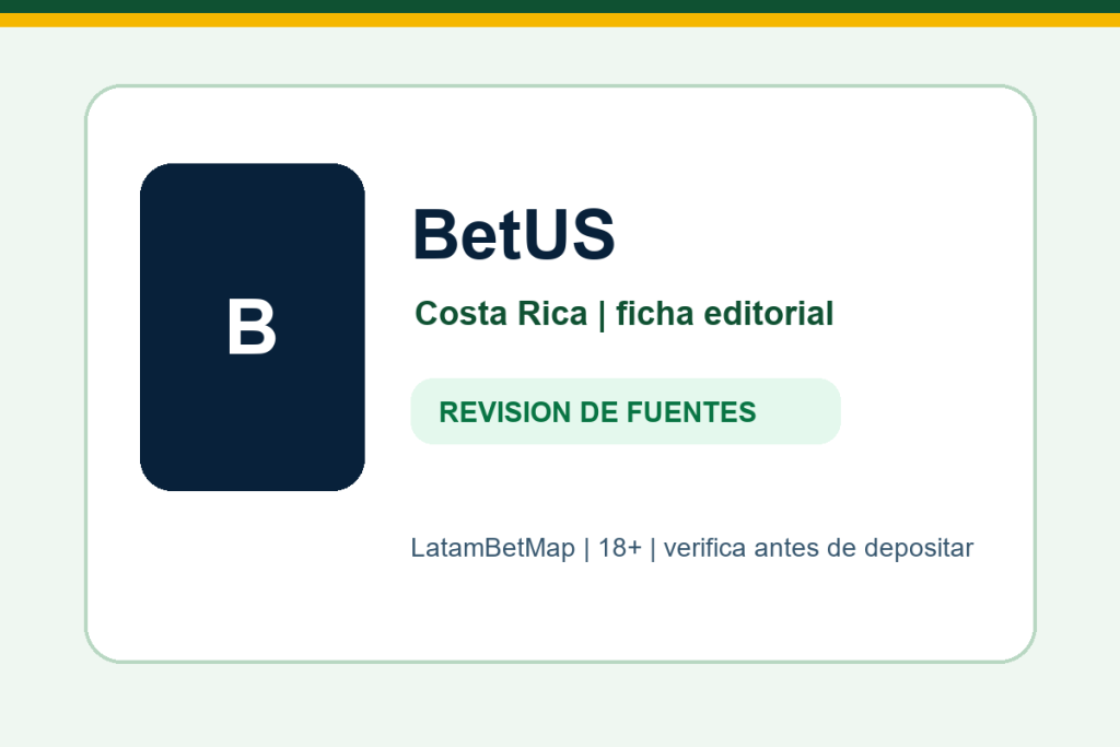 Ficha editorial de BetUS para Costa Rica en LatamBetMap
