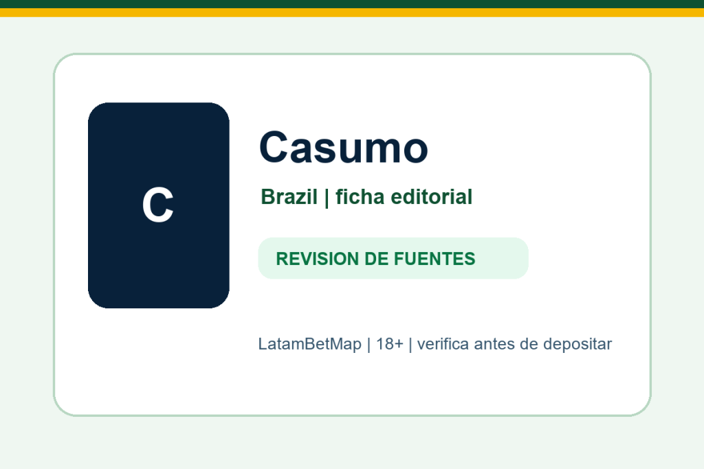Ficha editorial de Casumo para Brazil en LatamBetMap