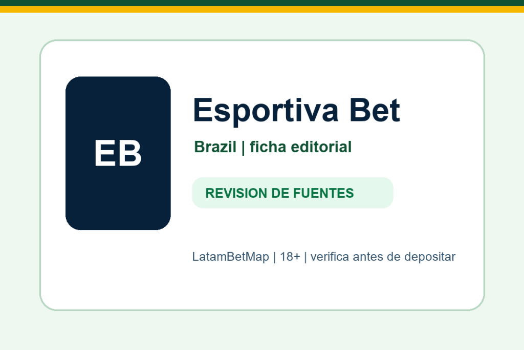 Ficha editorial de Esportiva Bet para Brazil en LatamBetMap