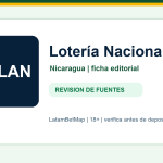Ficha editorial de Lotería Nacional para Nicaragua en LatamBetMap