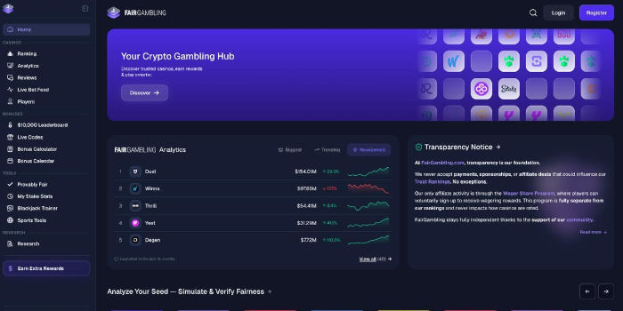 Interfaz de usuario de la plataforma FairGambling mostrando análisis en cadena y reseñas de cripto casinos